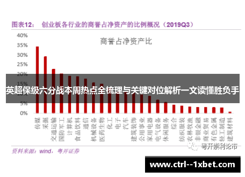 英超保级六分战本周热点全梳理与关键对位解析一文读懂胜负手