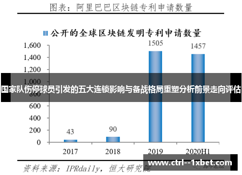 国家队伤停球员引发的五大连锁影响与备战格局重塑分析前景走向评估
