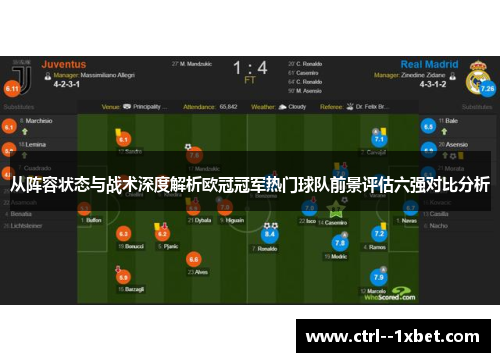 从阵容状态与战术深度解析欧冠冠军热门球队前景评估六强对比分析