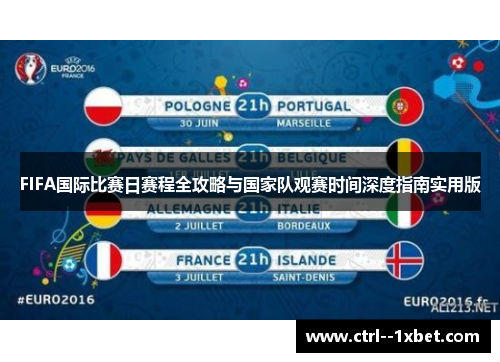 FIFA国际比赛日赛程全攻略与国家队观赛时间深度指南实用版