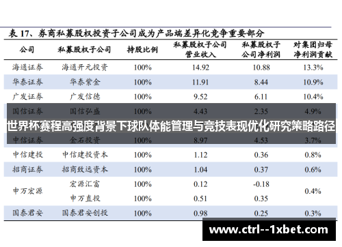 世界杯赛程高强度背景下球队体能管理与竞技表现优化研究策略路径