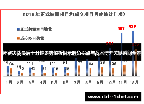 杯赛决战最后十分钟走势解析揭示胜负拐点与战术博弈关键瞬间全景